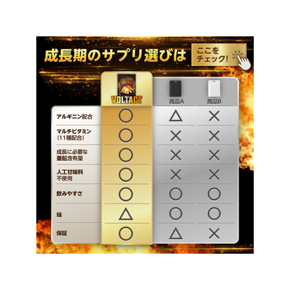 【人気No.1】3ヶ月パック